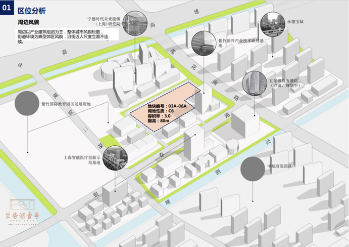 【官网】上海兰香湖壹号-闵行第一湾-广南星园-紫竹半岛-上海TOD活力住宅区-网红打卡轨道上的美好城市生活